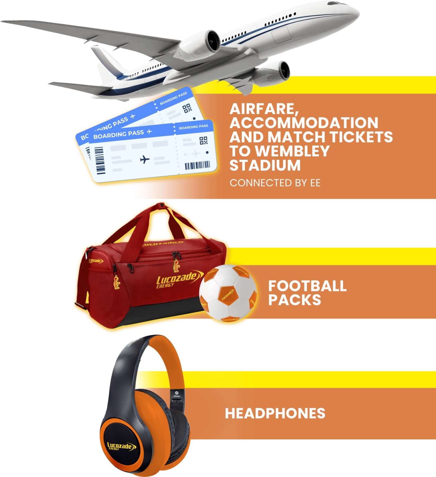 A graphic showing airfare, accommodation, and match tickets to Wembley Stadium, a Lucozade-branded football pack, and Lucozade-branded headphones as prizes.